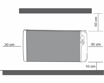 INSTALACE PANELU NA STĚNU Před instalací na stěnu se ujistěte, že se v místě instalace nenachází el. kabely, vodovodní trubky apod. Topný panel umístěte minimálně 10 cm nad zemí.