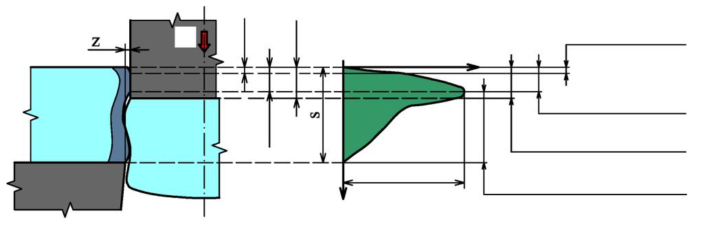 h [mm] σ3 σ1 ε 1 ε 3 ε 2 1 ps s 1 σ3 σn π 4 3 Napjatost v bodě A σn A σ1 σ3 σ1 σ3 ε 3 ε 1 A 3 1 B 3 1 1 A 1 3 1 3 τ B σ3 σ1 σ1 τ σn τmax φ σ σ1 σ3 ε 2 ε 1 σ2 = 0 Obr.