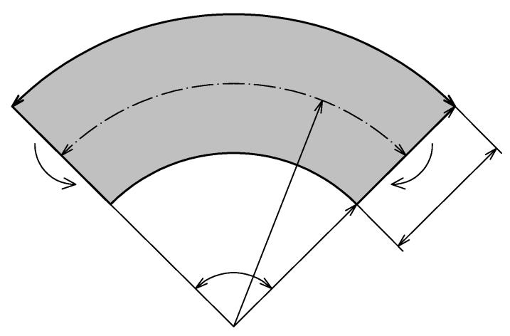 3.5 Minimální a maximální poloměr ohybu [14], [23] Pružně plastický ohyb je možné realizovat až do dosáhnutí minimálního poloměru R1min (obr. 32).