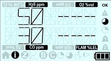 3) a PEL (viz 4).