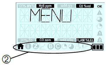 8 Přístup k funkcím menu Ze základní obrazovky se do menu (2) dostanete dvojím stisknutím ovládacího tlačítka (1). Stiskem tlačítka (jednoduchým) je možné posouvat se po položkách menu.
