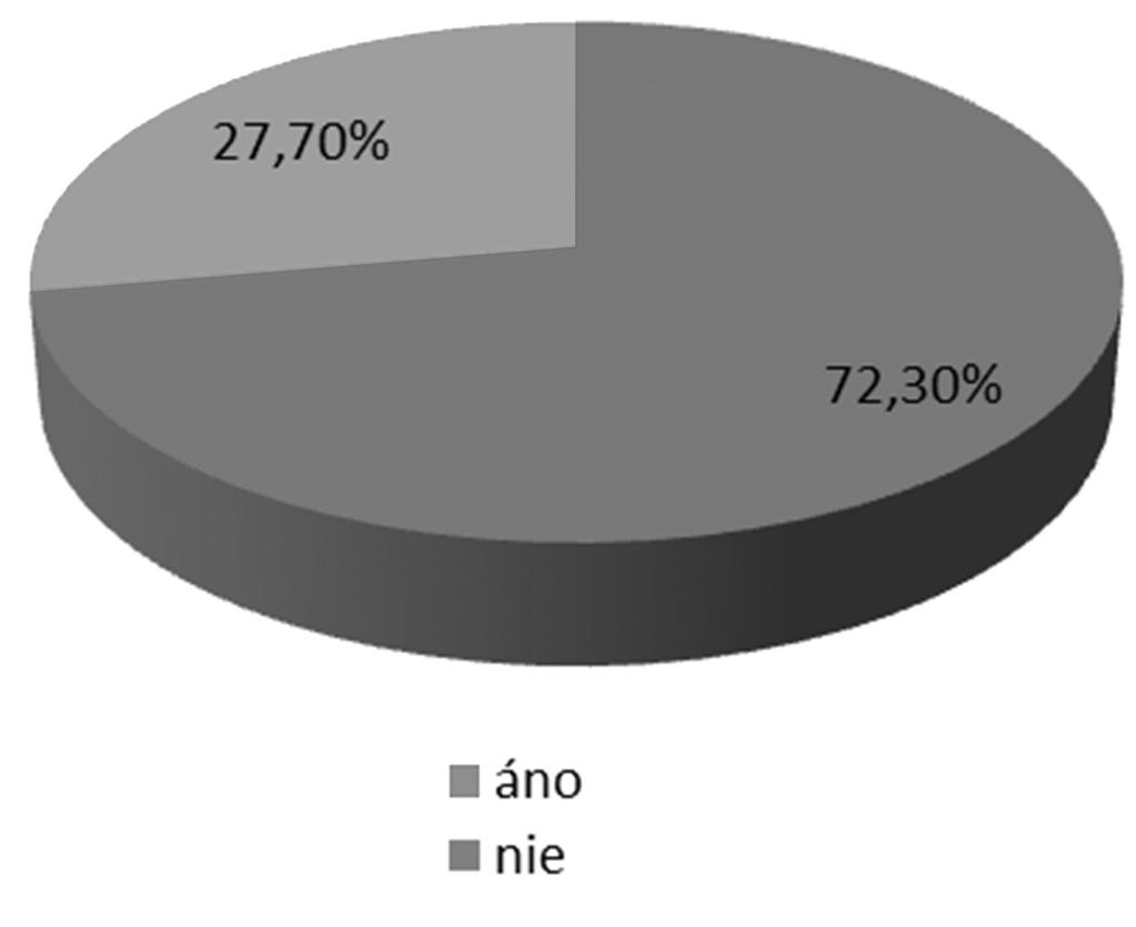 237_298 15.04.18 23:04 Stránka 250 Z výpovedí respondentov je evidentné nedocenenie a praktické aplikovanie emocionálnosti v edukácii.