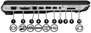 Komponenty na levé straně (1) Port externího monitoru Slouží k připojení externího monitoru VGA nebo projektoru.