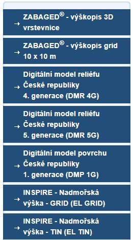 Výškopisná data Zeměměřického úřadu poskytují informace o výškových poměrech terénního reliéfu, respektive povrchu (včetně staveb a rostlinného pokryvu)