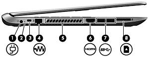 Levá strana Součást Popis (1) Konektor napájení Slouží k připojení adaptéru střídavého proudu. (2) Kontrolka adaptéru střídavého proudu Bílá: K počítači je připojen adaptér střídavého proudu.