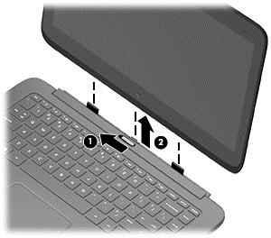 Uvolnění tabletu z dokovací jednotky s klávesnicí Chcete-li uvolnit tablet z dokovací jednotky s klávesnicí, postupujte následovně: 1.
