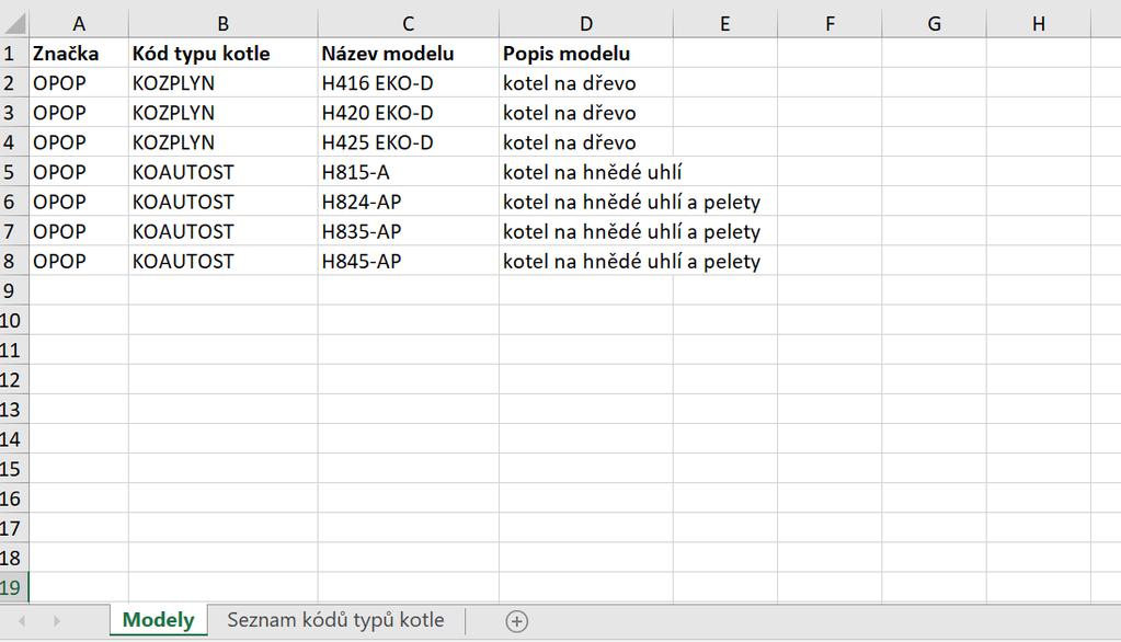 Šablona je soubor ve formátu xlsx má následující strukturu: První list - sloupce pro zadání údajů modelu: o Značka povinný údaj, o Kód typu kotle povinný údaj, hodnota z číselníku typu kotlů, o Název