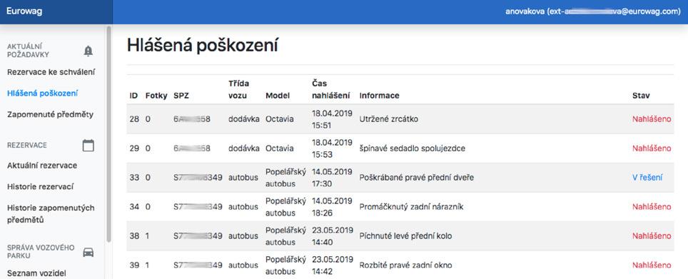 2.2.2. HLÁŠENÁ POŠKOZENÍ Záložka Hlášená poškození obsahuje všechna aktuálně nahlášená poškození od uživatelů ve stavu Nahlášeno