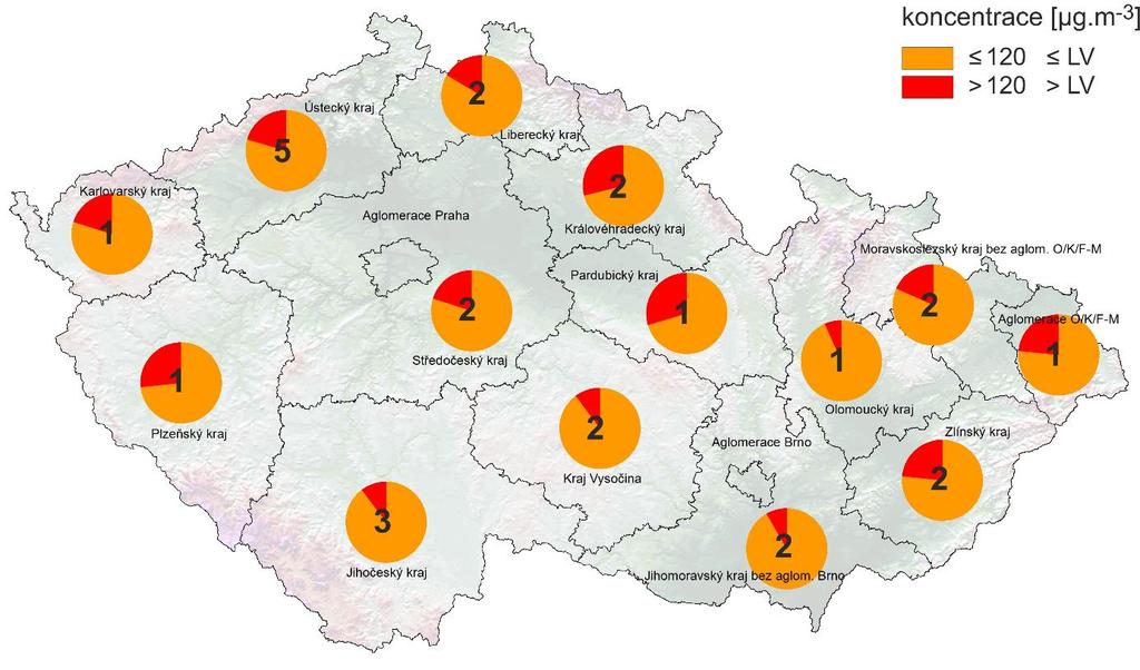 IV.2 Maximální denní 8hodinové koncentrace O 3 na venkovských stanicích v září 2018 Maximální denní 8hodinové koncentrace O 3 překročily v září hodnotu imisního limitu (>LV) na venkovských stanicích