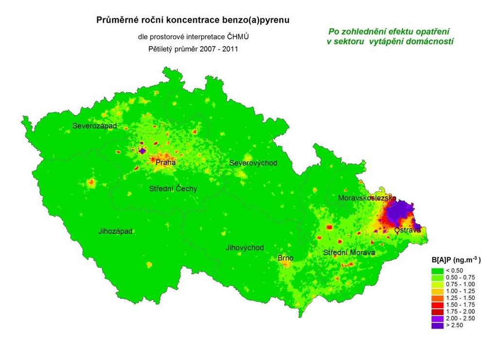 Přínosy navrhovaných opatření v sektoru