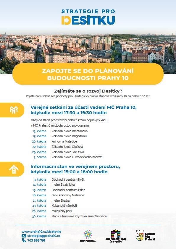 PLAKÁTY