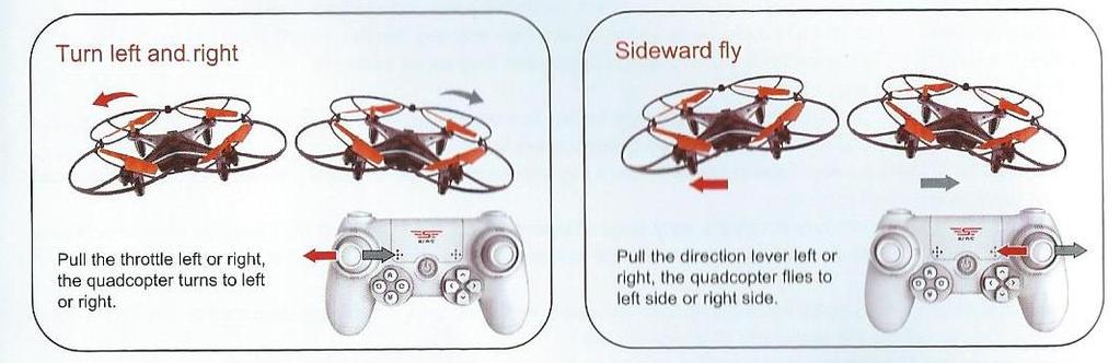 Forward and backward- pohyb vpřed a vzad Push the direction lever up or down, the quadcopter flies