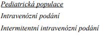 SÚKL -
