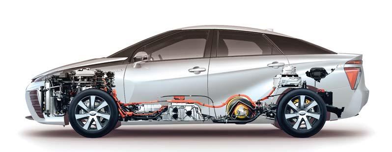 elektromotor a při brzdění se rekuperuje Elektrický motor Pohání vozidlo a při brzdění funguje jako