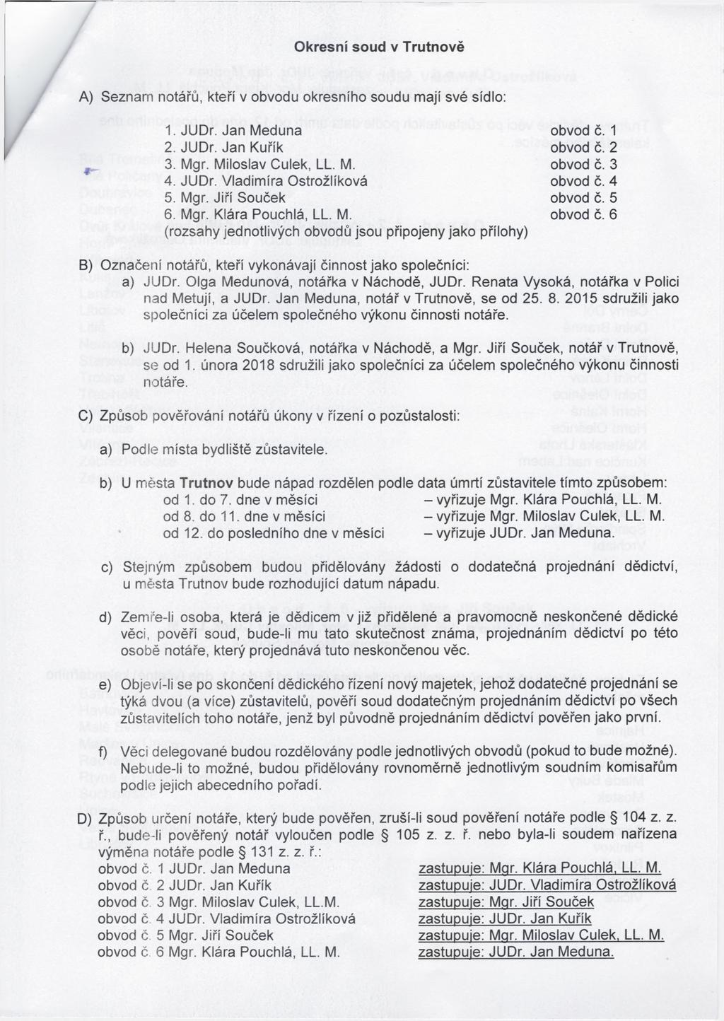 Okresní soud v Trutnově A) Seznam notářů, kteří v obvodu okresního soudu mají své sídlo: 1. JUDr. Jan Meduna 2. JUDr. Jan Kuřík 4 3. Mgr. Miloslav Culek, LL. M. 4. JUDr. Vladimíra Ostrožlíková 5. Mgr. Jiří Souček 6.