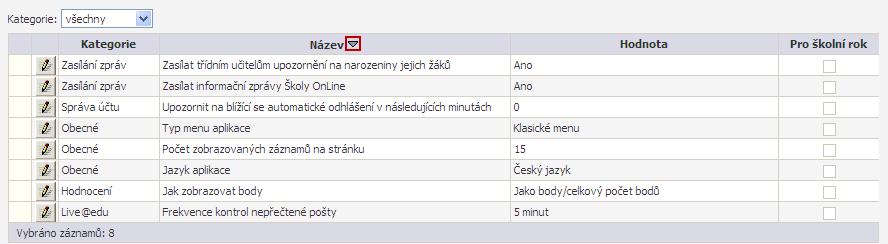 seřadit seznam parametrů uvedený v předchozím textu podle názvu, klikneme na záhlaví sloupce "Název", jak ukazuje následující obrázek: Po kliknutí na sloupec získáme