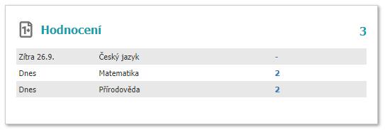 Panel Neodevzdané domácí úkoly Tento panel zobrazuje aktuálně zadané a dosud neodevzdané domácí úkoly žáka.