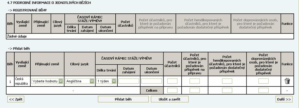 Pro vymazání organizace klikněte na tuto ikonu. Organizace se z databáze nevymaže, bude pouze odstraněna z této tabulky. Více informaci v kapitole 3.1: Údaje o partnerských organizacích.