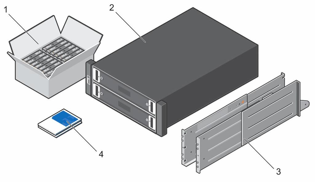 Obrázek 2. Komponenty Úložný systém SCv2080 1. Pevné disky 2. Úložný systém 3. Kolejnice pro stojan (2) 4.