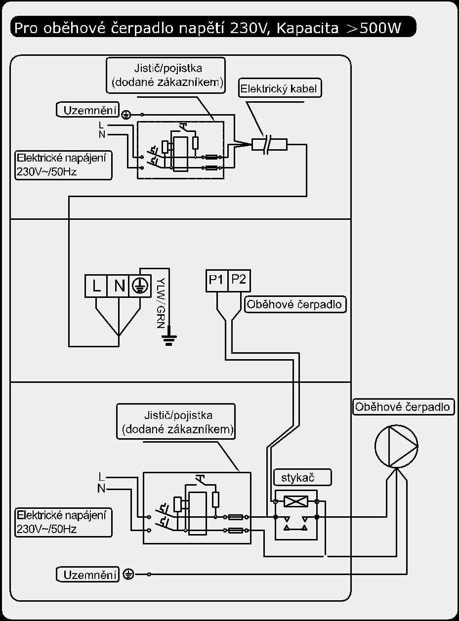 XII. Schéma elektrického