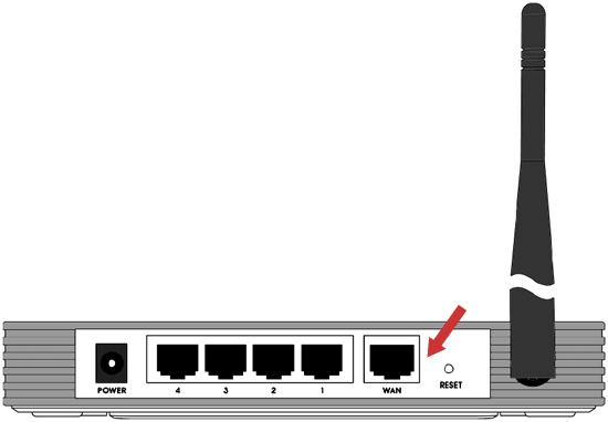 datovou zásuvkou od ISP (poskytovatele připojení k internetu), popřípadě se připojí do vhodné zdířky RJ45 na DSL či LTE modemu V dnešní