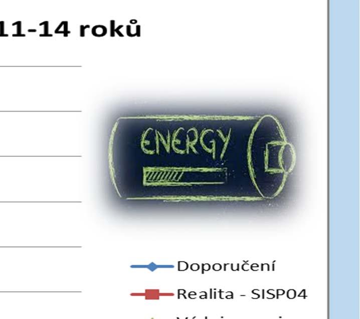 před výdejem Ruprich, J.