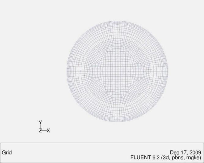 It is evident that numerical simulation of this turbulent pipe flow leads to nearly three times higher values of dissipated power if effective viscosity is accounted for.