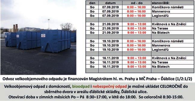 Prosím, chovejme se na místech, která všichni rádi používáme k setkávání, jako lidé, tedy bytosti s rozumem a citem. Ať se procházka komunitní zahradou nestává procházkou po smetišti.