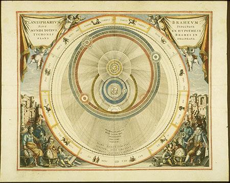 Obr.č.14- Ilustrace geo-heliocentrického systému, který vymyslel Tycho Brahe (zdroj: https://brunelleschi.imss.fi.it/galileopalazzostrozzi/object/tychobraheastronomiaeinstaurataeprogymnasmata.htm l).