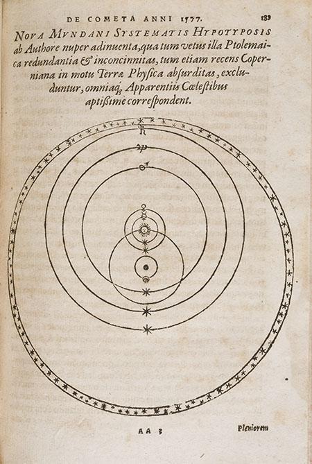 Obr.č.18 Tychonovo zaznamenání komety v roce 1577 (zdroj: https://brunelleschi.imss.fi.