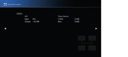 Multi Zone Konfiguruje nastavení více zón. Information Zobrazuje informace o Zóně2. Volby On/Off Input Volume Tone Control Zobrazí stav zóny Zone2. Zobrazí stav jednotlivých zón.