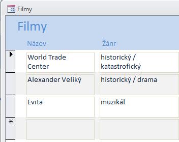 tabulka Filmy zobrazená