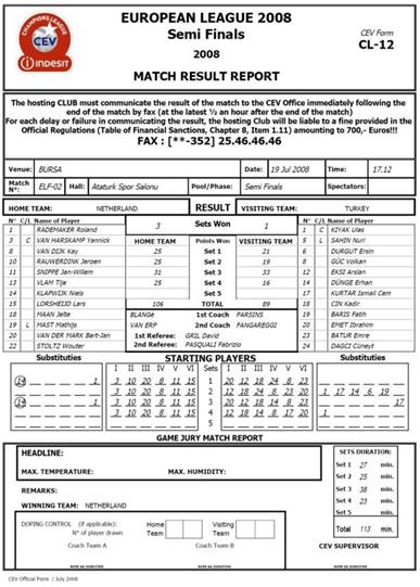 27. LiteScore LiteScore je elektronický ukazatel stavu