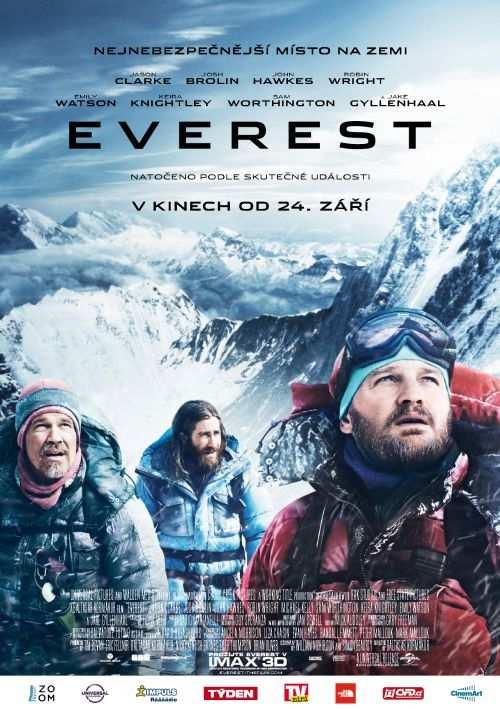 Přesto se najdou lidé, kteří do této výšky šplhají, aby pokořili Everest, nejvyšší horu světa.