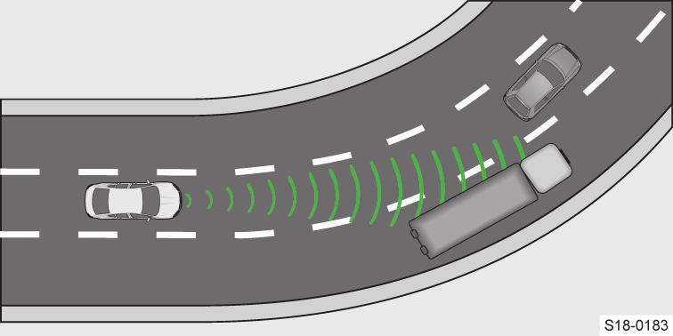 106 Jízdní asistenční systémy Adaptivní tempomat (ACC) Spuštění nebo obnovení regulace / Zvyšování rychlosti v krocích po 1 km/h (odpružená poloha) Přerušení regulace (odpružená poloha) Deaktivace