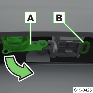 Střešní nosič a tažné zařízení Odnímatelné tažné zařízení 137 Připojení Namontujte tažné rameno. Vyklopte elektrickou zásuvku A. Nasaďte přívěs na kouli tažného ramena.
