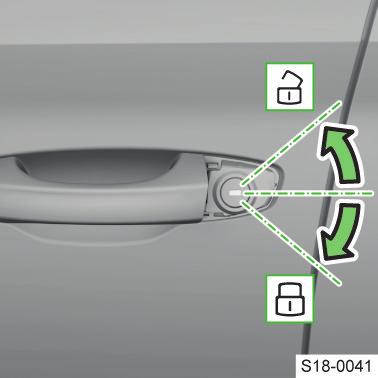 Pokud je funkce SAFE vypnutá, můžete dveře zevnitř otevřít jedním zatažením za vnitřní kliku. Funkce SAFE se opět zapne po odemknutí a zamknutí vozu.