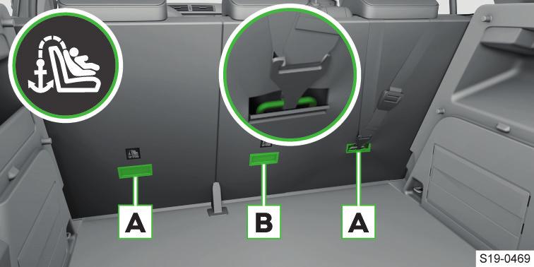 32 Zádržné systémy a airbagy Airbagy X Místo k sezení není vhodné pro děti v této hmotnostní skupině.