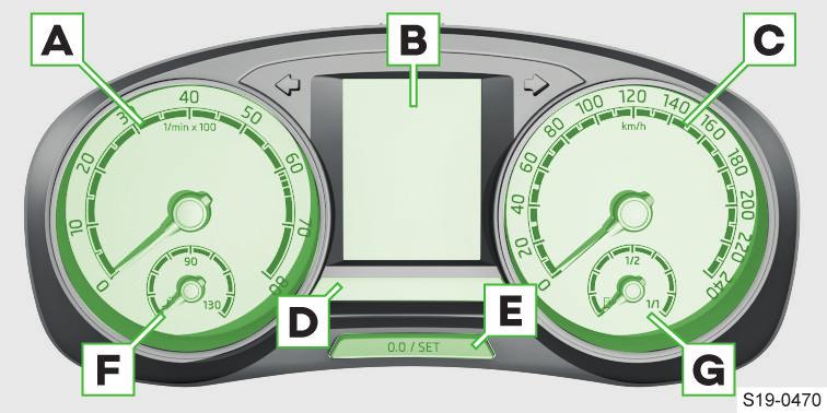 Informační systém řidiče Analogový panel přístrojů 45 Informační systém řidiče Analogový panel přístrojů Přehled Čas nastavíte také na infotainmentu v následující nabídce.