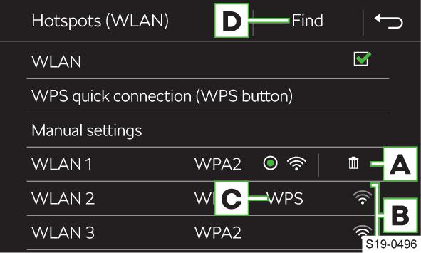 84 Infotainment Amundsen WLAN Přehled dostupných hotspotů Zobrazení dostupných hotspotů Stiskněte WLAN WLAN.
