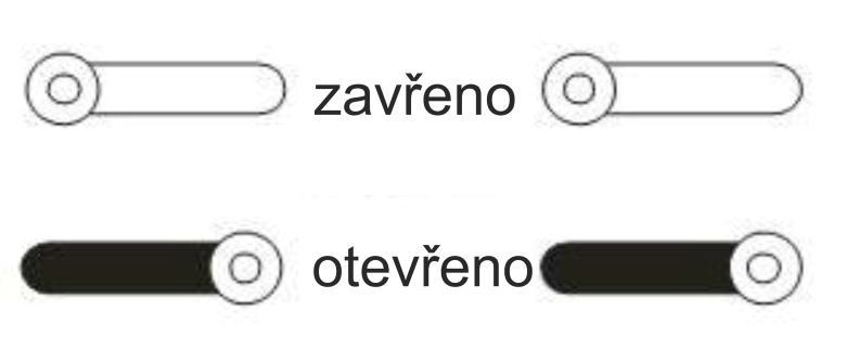 Primární regulace vzduchu musí být pouze v případě potřeby (při zatápění nebo při vysoké intenzitě hoření) při spalování paliva otevřena, protože jinak dřevo shoří příliš rychle a sporák se může