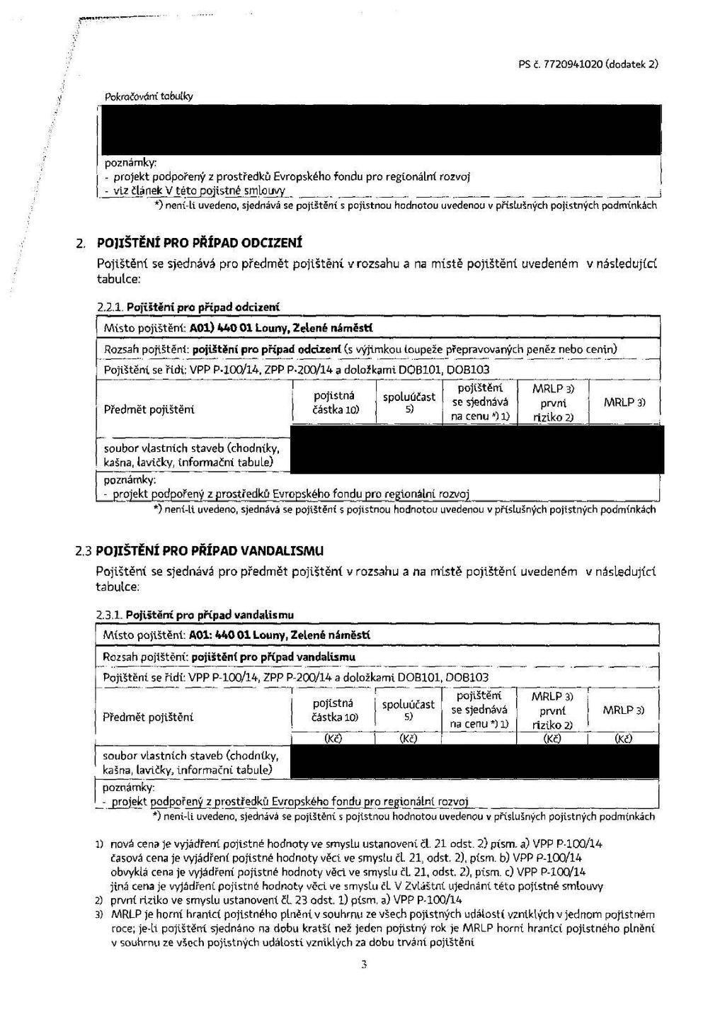 PS č 7720941020 (dodatek 2) poznámky: - projekt podpořený z prostředků Evropského fondu pro regionální rozvoj - viz článek V této pojistné smlouvy *) není -li uvedeno, sjednává se pojištění s