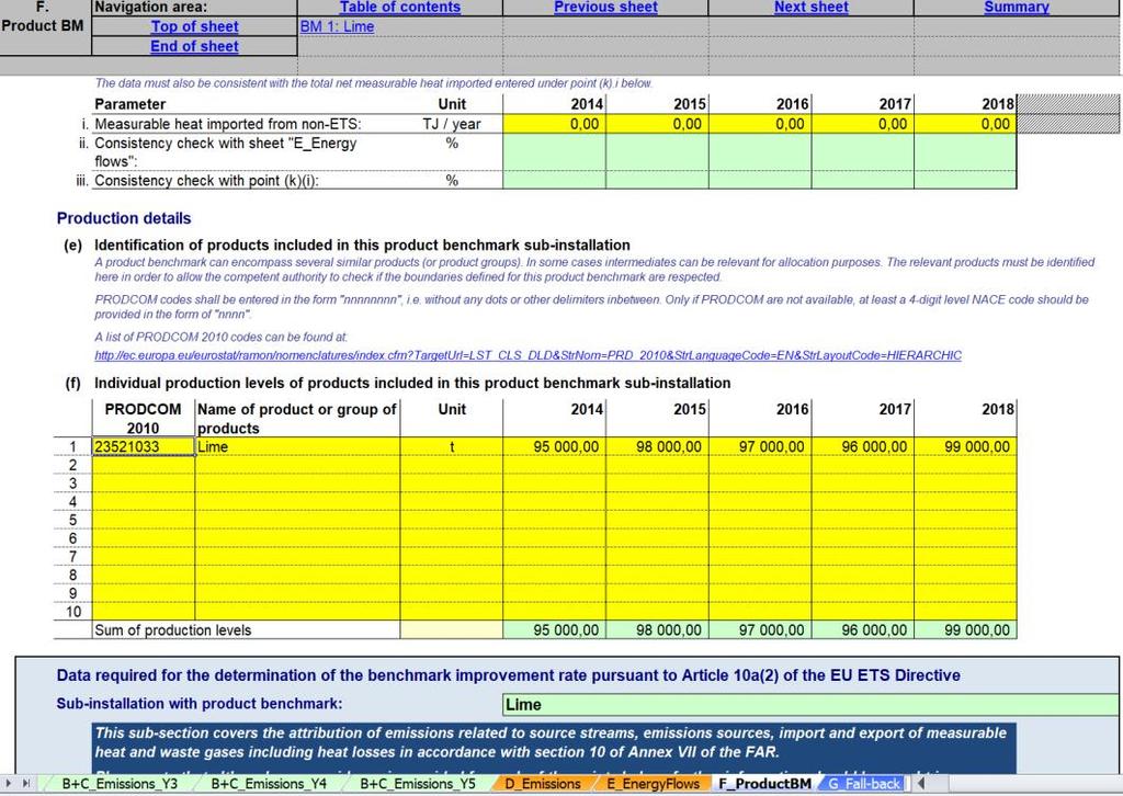 Údaje požadované pro určení míry zlepšení referenční úrovně podle čl. 10a(2) směrnice. Data uvedená v této kolonce budou použita pro aktualizaci hodnot referenčních úrovní.