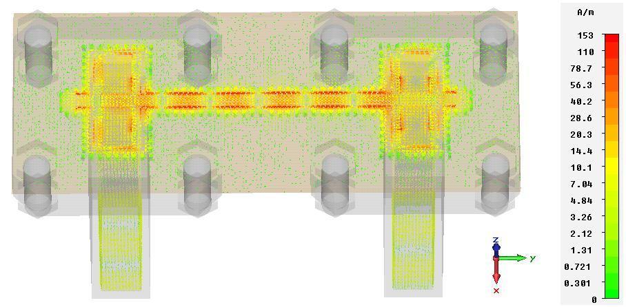 Obr. 44: Průběh povrchových proudů přechodu vedení z WR42 na GCPW (f = 22 GHz).