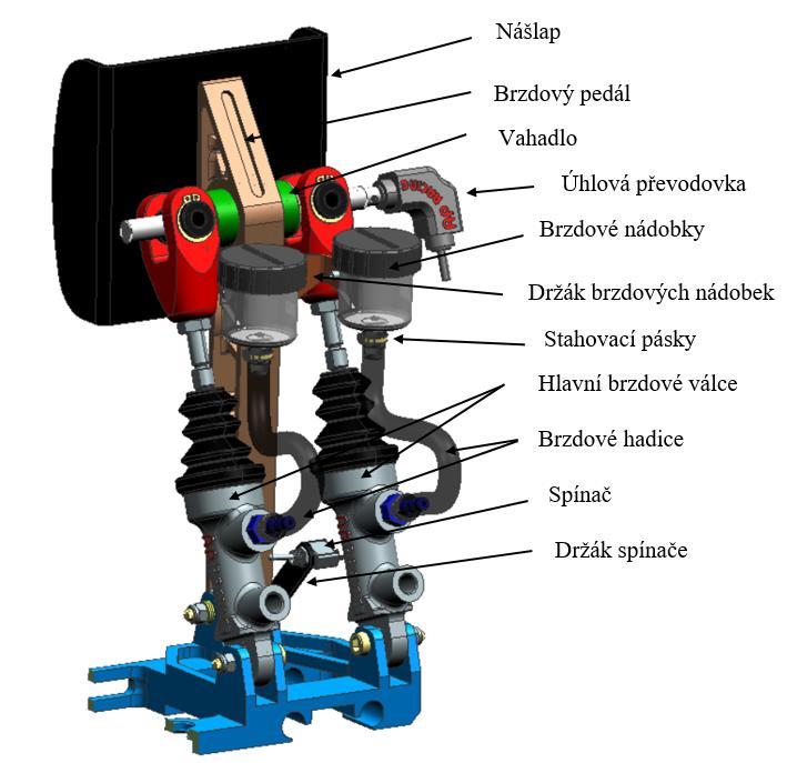 4.4.7 Nádobky na brzdovou kapalinu Nádobek na brzdovou kapalinu může být více druhů. U vozů Formula SAE se nejčastěji používají dva druhy. První variantou je hadička o určitém vnitřním průměru.