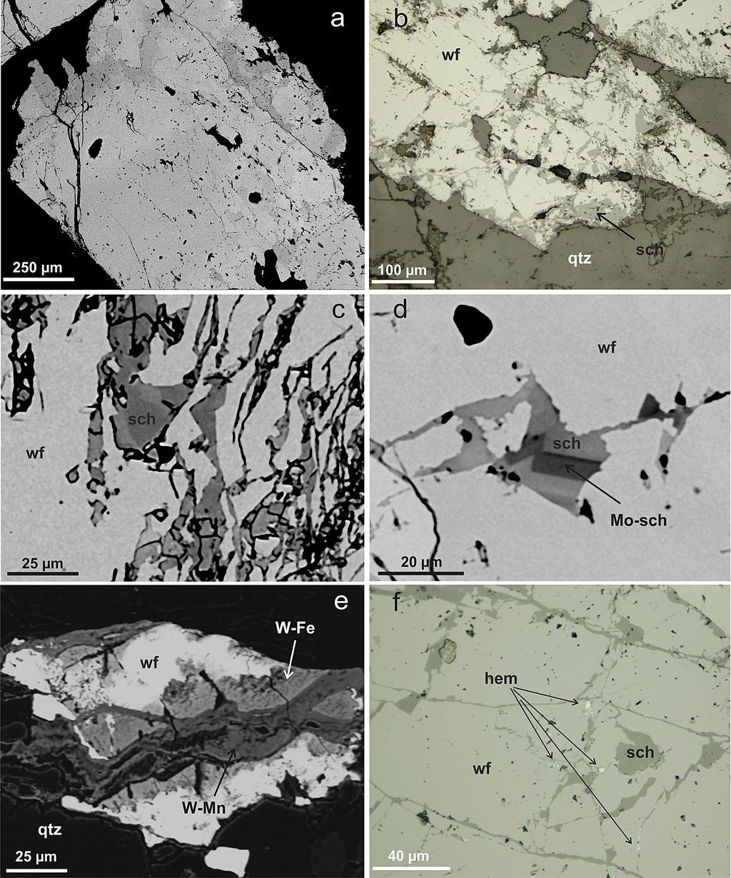196 Bull Mineral Petrolog 27, 1, 2019.