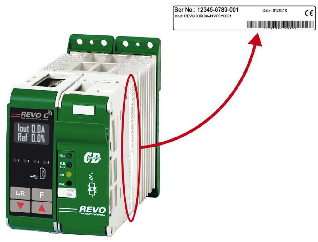 5. Identifikace a objednací číslo 5.1 Identifikační štítek Před instalací dodanou spínací jednotku prohlédněte.