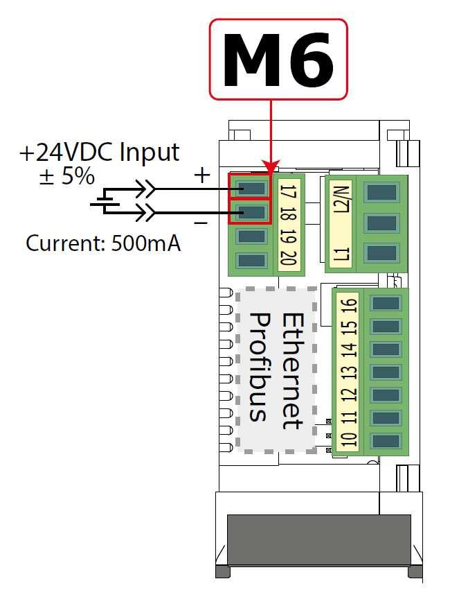 17. Pomocné napájení 24 V (volitelně) Externí napětí 24 Vdc, přivedené na svorky 1 a 2 svorkovnice M4 lze použít jako pomocné napájení v případě výpadku hlavního napětí.