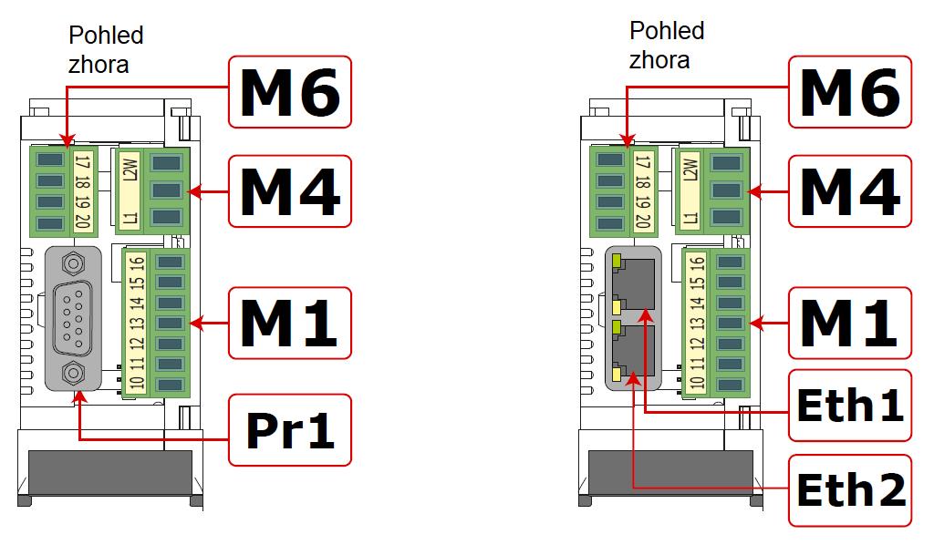 18. Komunikační port RS485 Sériový port RS485 je vyveden na svorkovnici M3. Portem lze propojit až 127 jednotek REVO C.