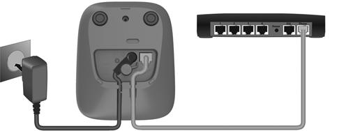 2 1 Síťový adaptér musí být stále zapojený do elektrické zásuvky, protože bez zapojení do sítě telefon nefunguje.